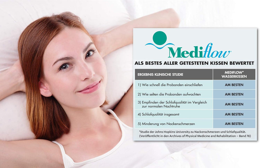 Mediflow The Original 5008 Coussin d'eau avec mousse Visco 50 x 70 cm, blanc, simple, 1 pièce (1 paquet) Naty Shop Oreillers standard