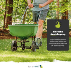 ARENA Rasensamen Sun and Shade 5Kg | Premium Grassamen Für Sonne, Schatten & Trockenlagen – Trockenrasen & Schattenrasen Geeignet – Hitzeverträglich & Pflegeleicht