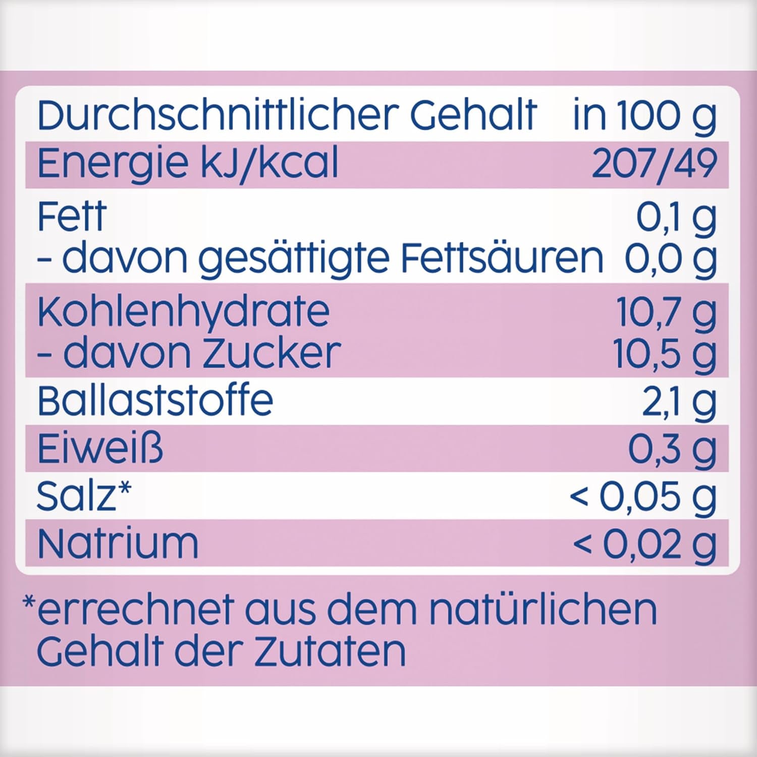 Himbeere in Apfel Birne Quetschie – 16 Stück (4er Pack, je 4 x 90g), sans sucre ajouté, sans gluten, idéal pour les repas et les collations individuelles