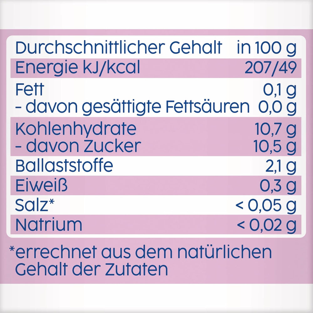 Himbeere in Apfel Birne Quetschie – 16 Stück (4er Pack, je 4 x 90g), sans sucre ajouté, sans gluten, idéal pour les repas et les collations individuelles