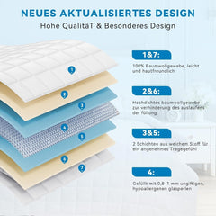 Couverture lestée 7Kg 135X200Cm, couverture lestée en 100% coton, couverture lestée pour adultes pour un sommeil profond, couverture lourde, couverture thérapeutique anti-stress, couverture de relaxation Lits et couvertures Besuche den Autsel-Store