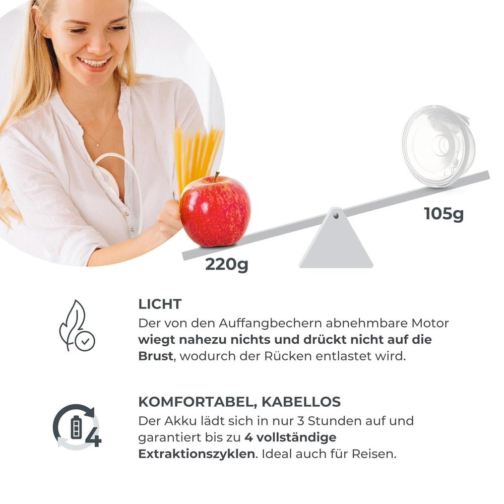 Nuvita Materno Smart Wear 1287W - Tire-lait électrique portable mains libres - Technologie triphasée, personnalisable, portable, kit de conversion double tire-lait disponible Accessoires Alimentation et Allaitement Bebe Naty Shop