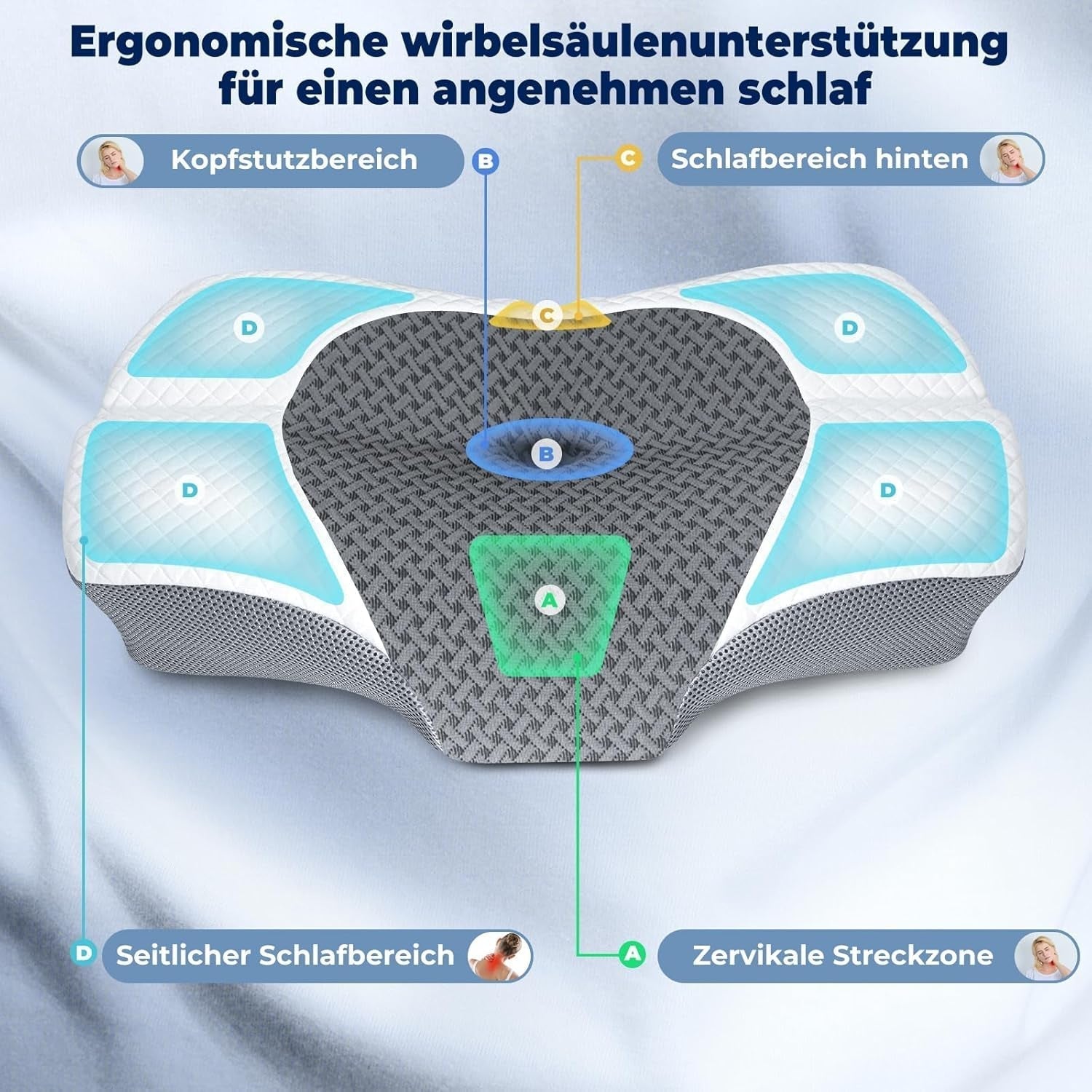 SAHEYER oreiller orthopédique oreiller de soutien de la nuque oreiller de tête, oreiller cervical ergonomique oreiller pour dormeur latéral 60 X 40 X 13/11 cm oreiller en mousse à mémoire de forme pour dormeur latéral, dos et ventre Oreillers orthopédiques cervicaux Naty Shop
