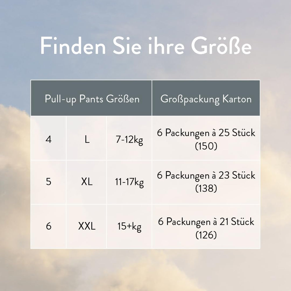 Couches push-up taille 4 L (7-12 kg) - 1 sachet de 25 pièces - Sans substances nocives, écologiques, ultra plates, pour une utilisation nocturne - Fabriquées au Danemark