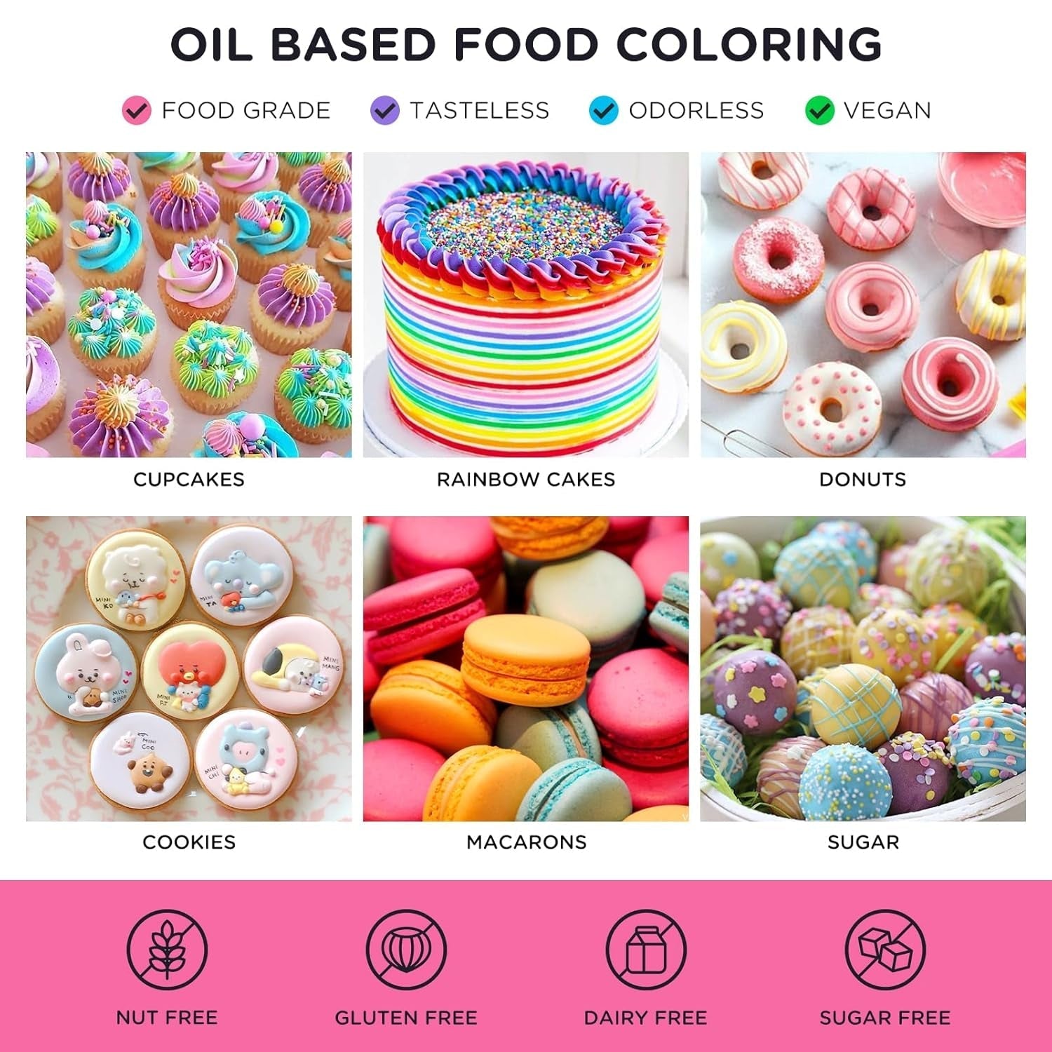 Colorant alimentaire liposoluble 20 couleurs colorant alimentaire à base d'huile pour chocolat colorant alimentaire à l'huile colorant alimentaire hautement concentré fondant macarons crème aux œufs de Pâques biscuits de Pâques beignets