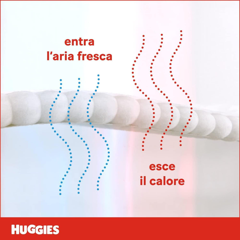 Couches Huggies Extra Care, ultra absorbantes, taille 5 (12-17 kg), 68 pièces