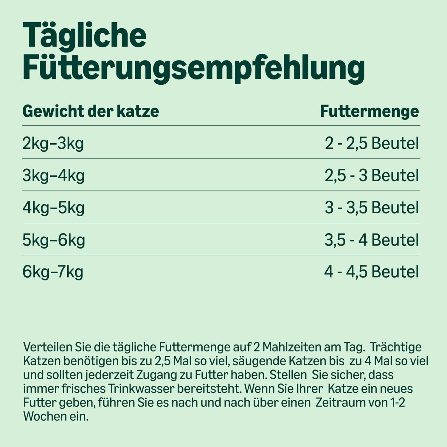 hrană umedă pentru pisici de la Amazon, fără cereale, pentru pisici adulte, selecție de carne în jeleu, 4,76 kg, 56 de pachete a câte 85 g (anterior Lifelong)
