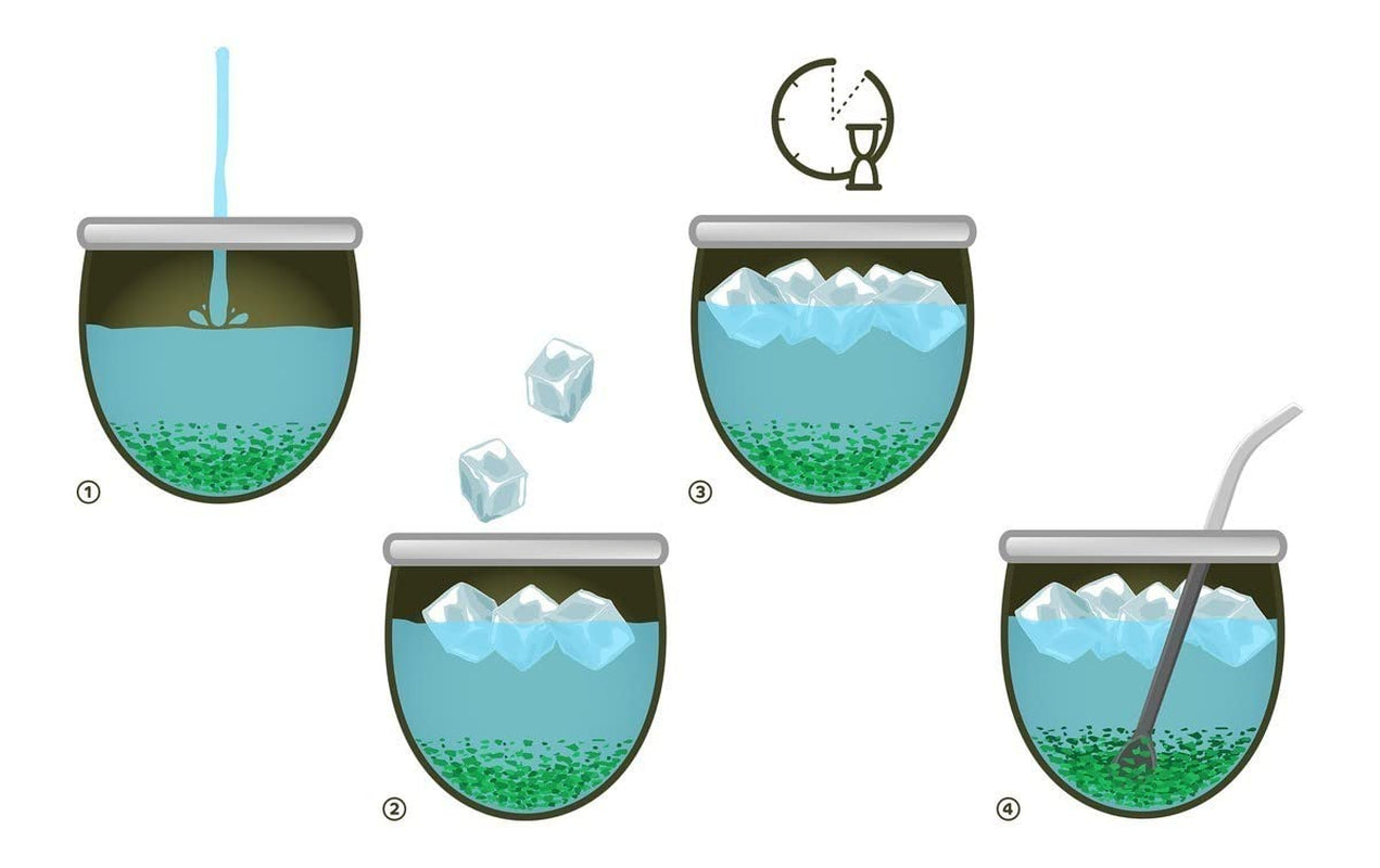 Set de ceai Yerba Mate pentru două persoane 150G | Ceai Mate cu guarana și fructe | Ceai Yerba Mate cu frunze libere | Ceașcă de ceramică Mate neagră 350 ml | Paie de oțel Bombilla Liza 19 cm