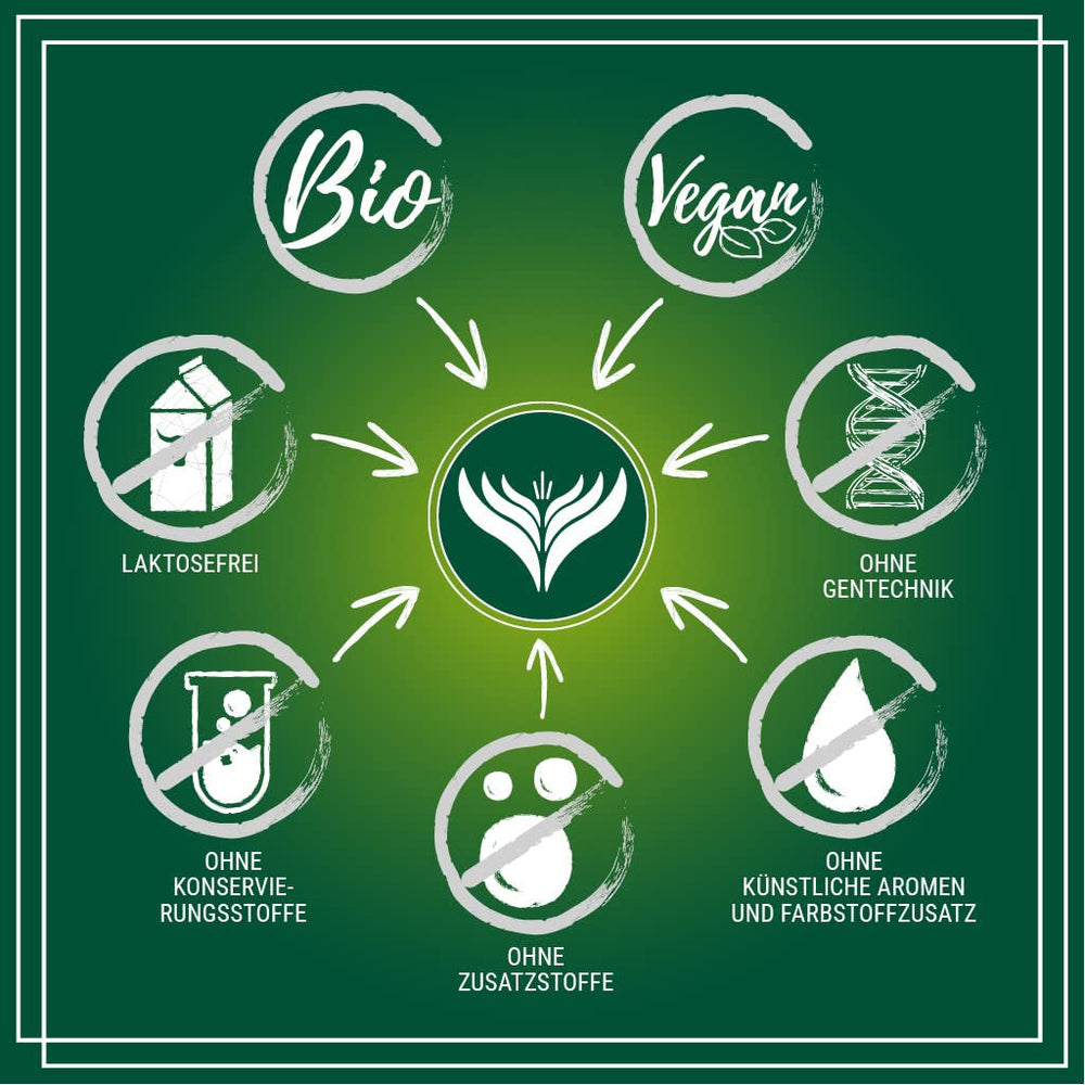 Thé Oolong BIO Azafran Chine Floral Ti Kuan Yin 250 g