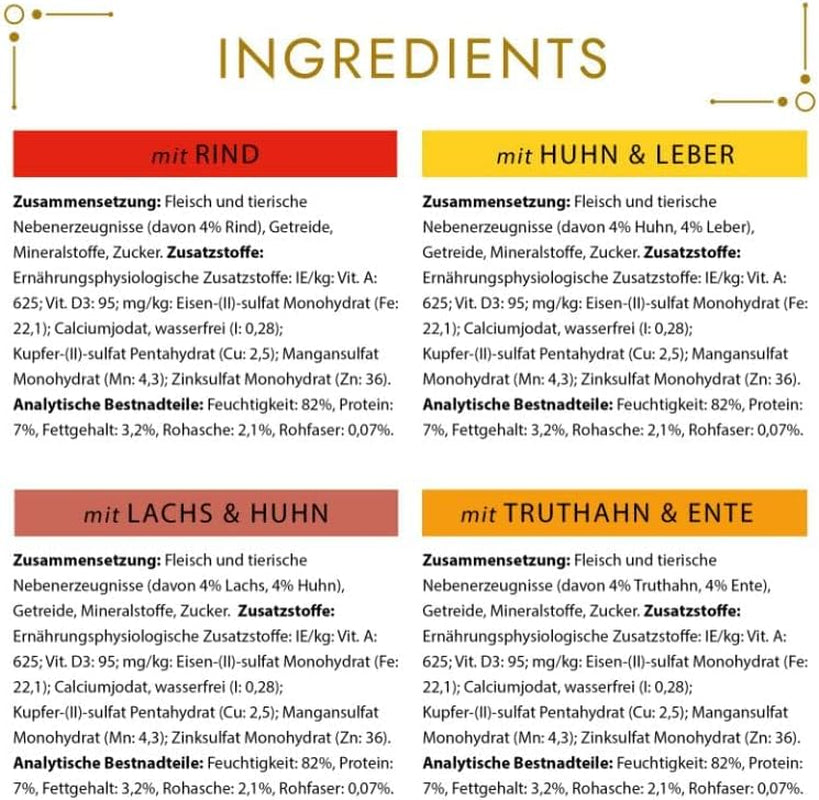 Nourriture humide pour chats Gourmet Gold Tender Morsels en sauce, mélange assorti, paquet de 96 (96 x 85g)