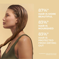 PHYTO Nourishment Masque Ultra Nourrissant 200 ml Masque capillaire Naty Shop