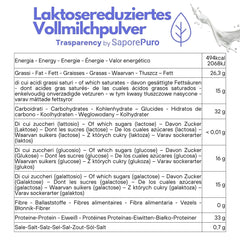 Laktosefreies Vollmilchpulver 1 kg | Haute Löslichkeit | Idéal pour les pâtisseries, le pain et les aliments Usage professionnel et industriel Sans lactose Sans gluten
