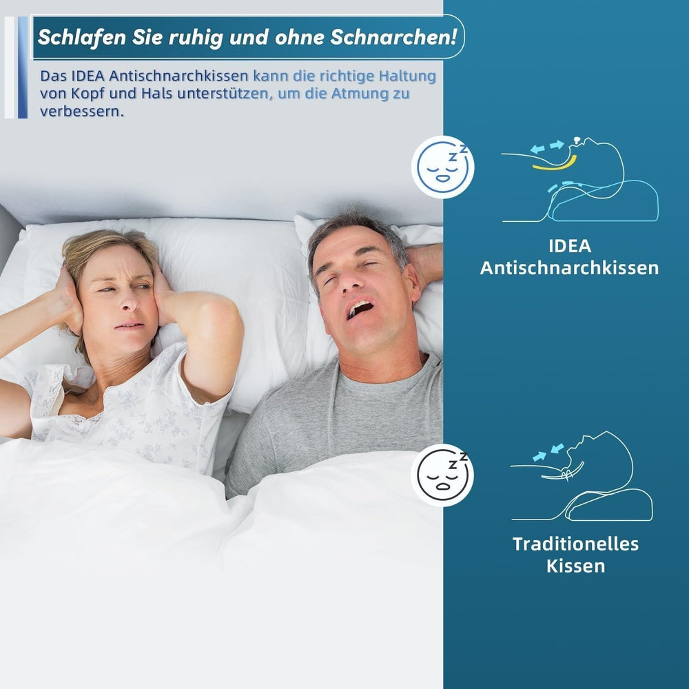 IDEA Oreiller pour douleurs cervicales Oreiller orthopédique en mousse à mémoire de forme Oreiller ergonomique pour un soutien optimal Oreiller anti-ronflement pour le sommeil latéral, dorsal et abdominal Oreillers orthopédiques cervicaux Naty Shop