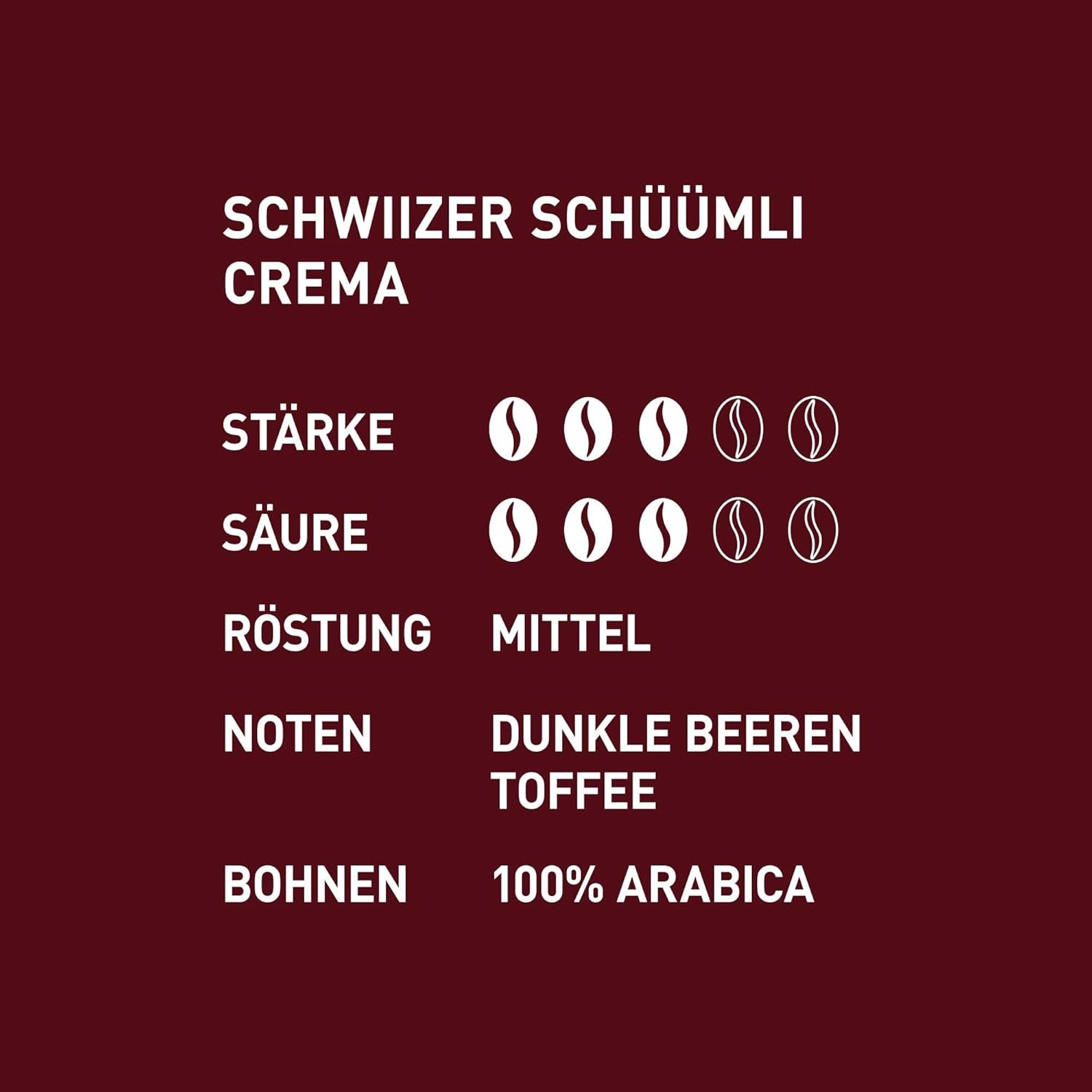 Schwiizer Schüümli Crema, café en grains 100% Arabica, aromatique et corsé, idéal pour machines à expresso automatiques, force 3/5, torréfaction moyenne, Rainforest Alliance, 1kg