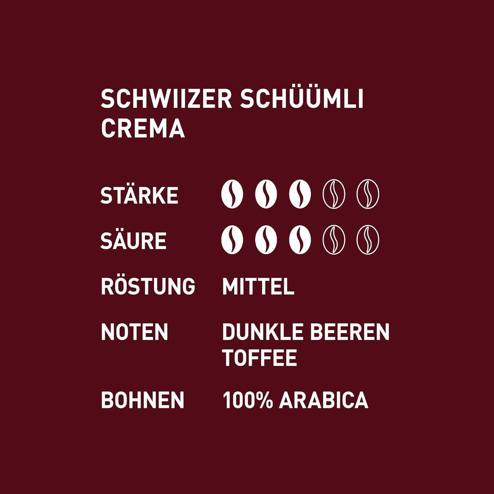 Schwiizer Schüümli Crema, café en grains 100% Arabica, aromatique et corsé, idéal pour machines à expresso automatiques, force 3/5, torréfaction moyenne, Rainforest Alliance, 1kg