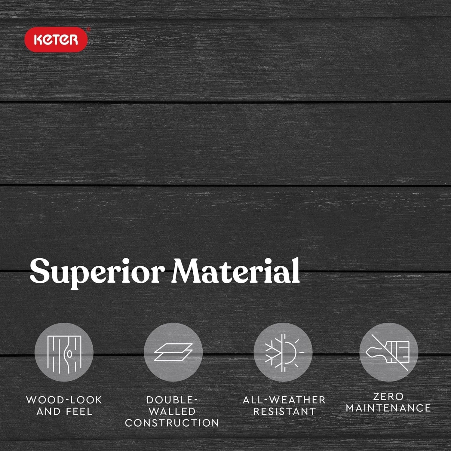 Keter Urban Bloomer Pot de jardin surélevé et herbes aromatiques avec jauge d'arrosage automatique et bouchon de vidange Gris foncé