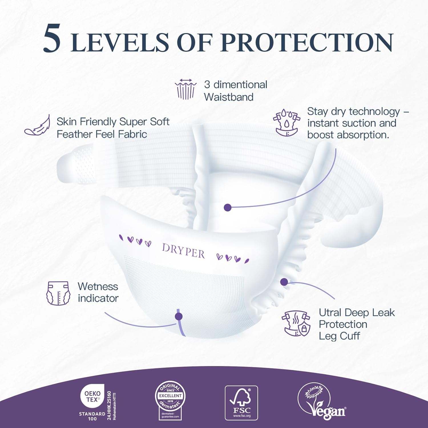 Couches bébé taille 4 (10-15 kg), ultra fines, douces et hypoallergéniques pour peaux sensibles, protection 3D contre les fuites, indicateur d'humidité, 138 couches premium jour et nuit