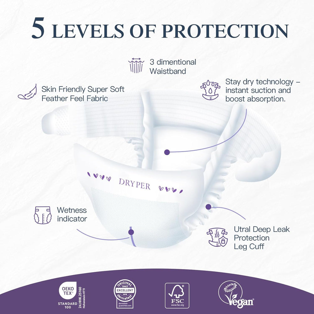 Couches bébé taille 4 (10-15 kg), ultra fines, douces et hypoallergéniques pour peaux sensibles, protection 3D contre les fuites, indicateur d'humidité, 138 couches premium jour et nuit