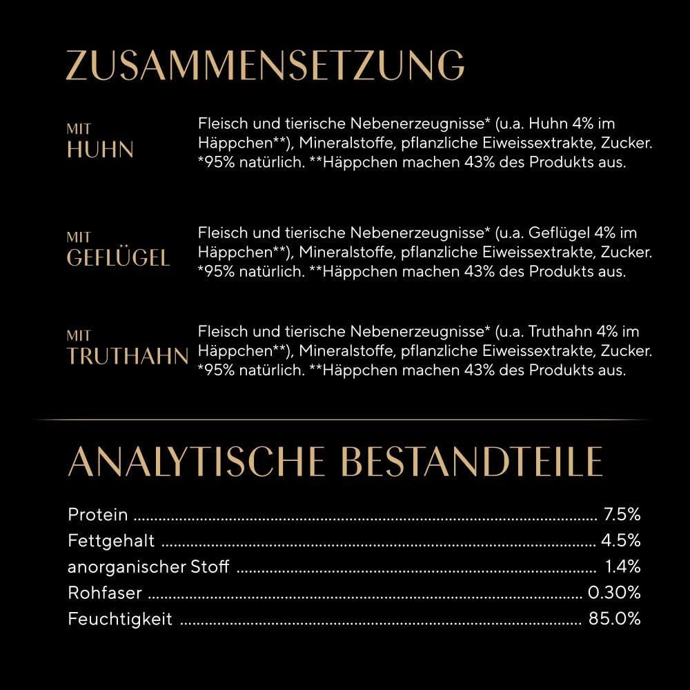 Sheba Portion Pouches Hrană umedă pentru pisici, pachet multiplu Fresh & Fine în jeleu cu curcan și pui, 6x6x50g - Hrană pentru pisici de înaltă calitate în jeleu cu curcan și pui