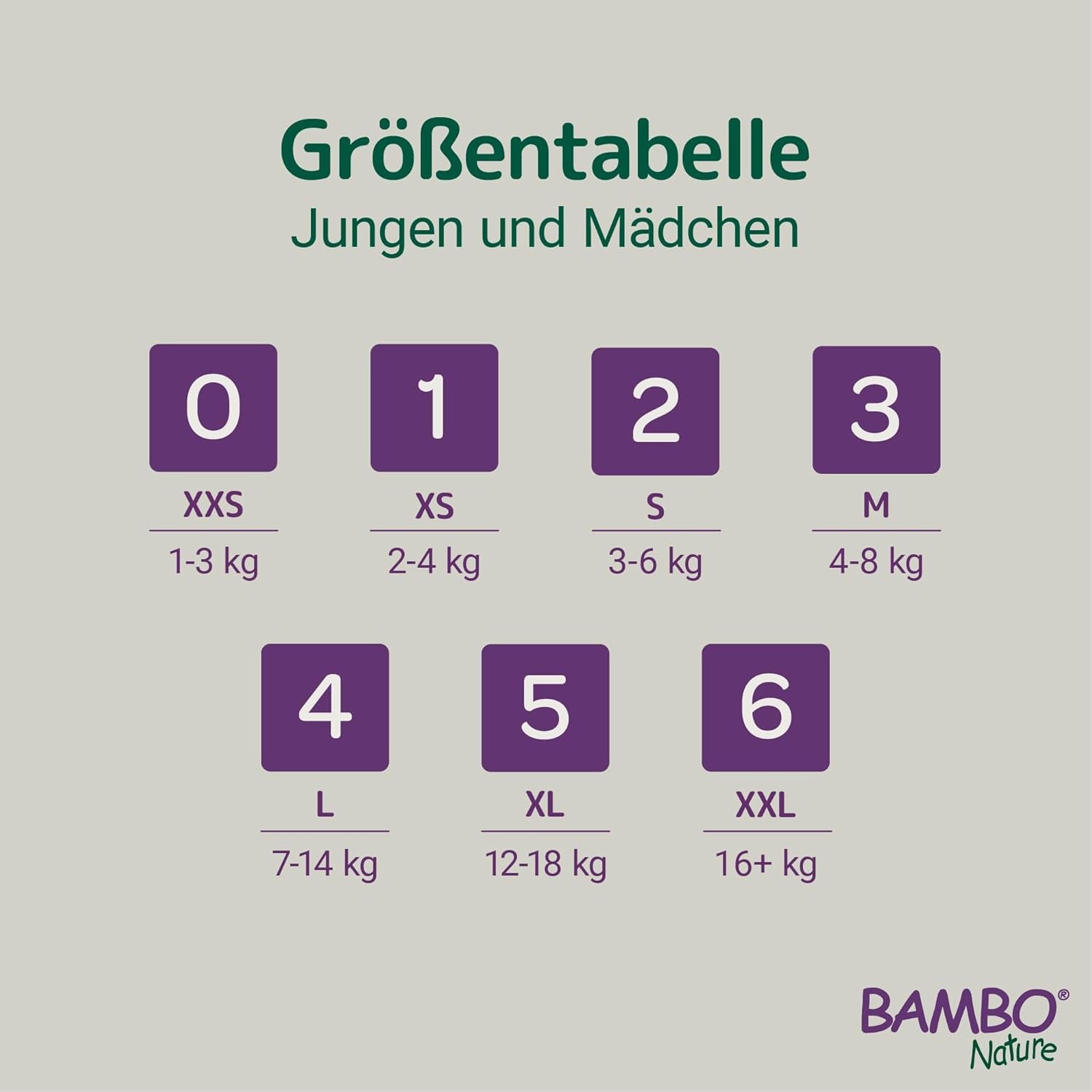 Couches Bambo Nature pour bébés, taille 4 (7-14 kg), 144 pcs, boîte mensuelle | Couches haut de gamme avec protection améliorée contre les fuites | Confort et liberté ultimes pour les enfants actifs | Couches testées dermatologiquement