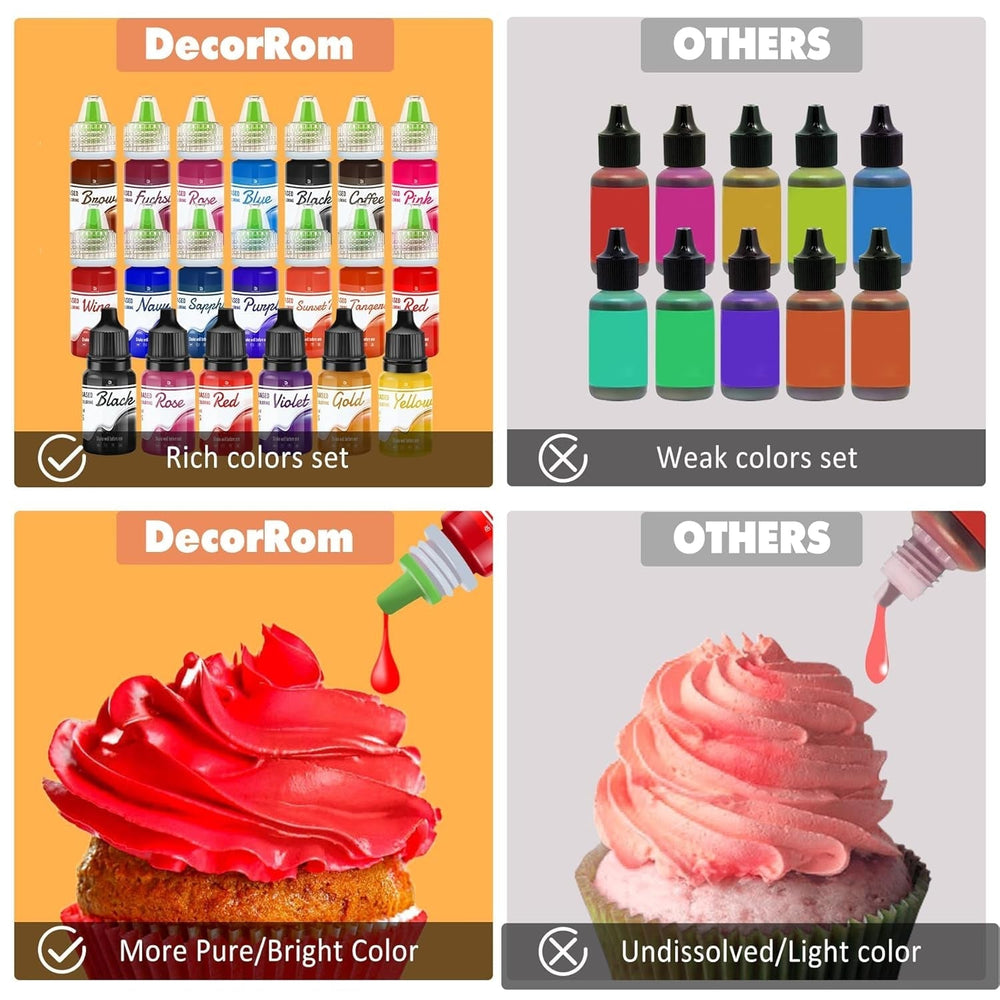 Farines à mélanger pour chocolat - 60Ml Couleurs à base d'huile pour fondant, décoration de gâteaux, dos - Colorant alimentaire doux pour beurre de cacao, crème au beurre, cuisine (noir) Naty Shop