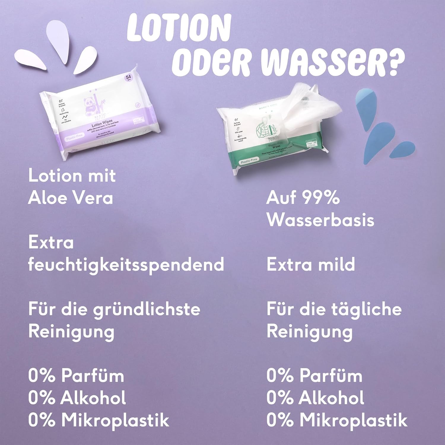 Naïf Lingettes Bébé Sans Plastique 432 Pièces (Pack de 8 x 54 Lingettes) - Soin des Fesses, du Corps et du Visage de Bébé - 99% d'eau - 0% Parfum & Alcool - Boîte de Lingettes Humides Durables, Eucalyptus Sensible