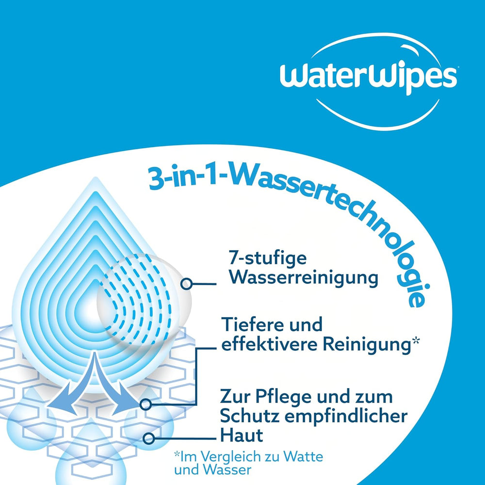 Lingettes humides WaterWipes Sensitive+ Hydrating Boost, lingettes hydratantes, 720 unités (paquet de 12), 3 en 1 propres, soignent, hydratent, 99 % d'eau d'aloe vera, lingettes pour bébé non parfumées