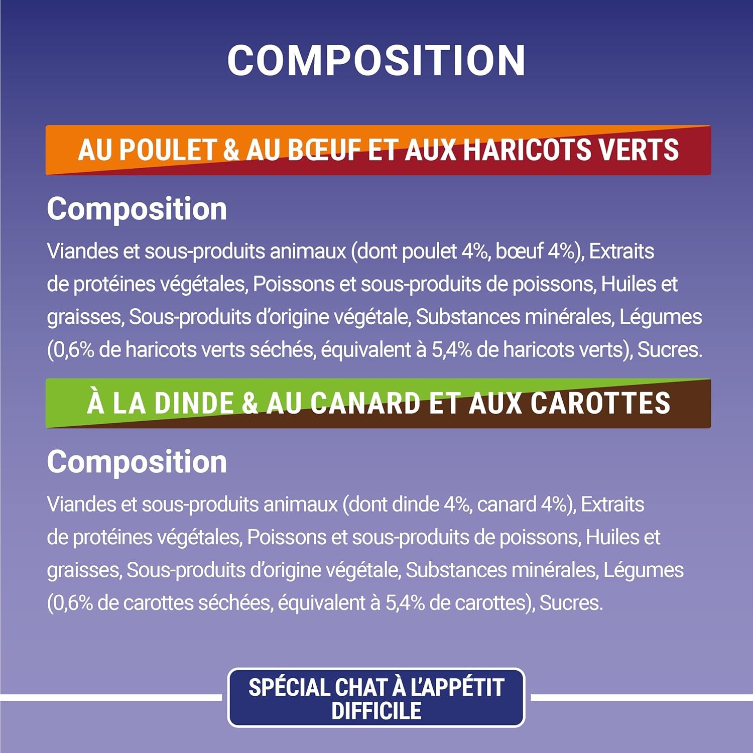 Purina One - Pâtes spéciales en sauce couenne/cuisson/entrée et dinde pour petits plats avec appétit, 340 g