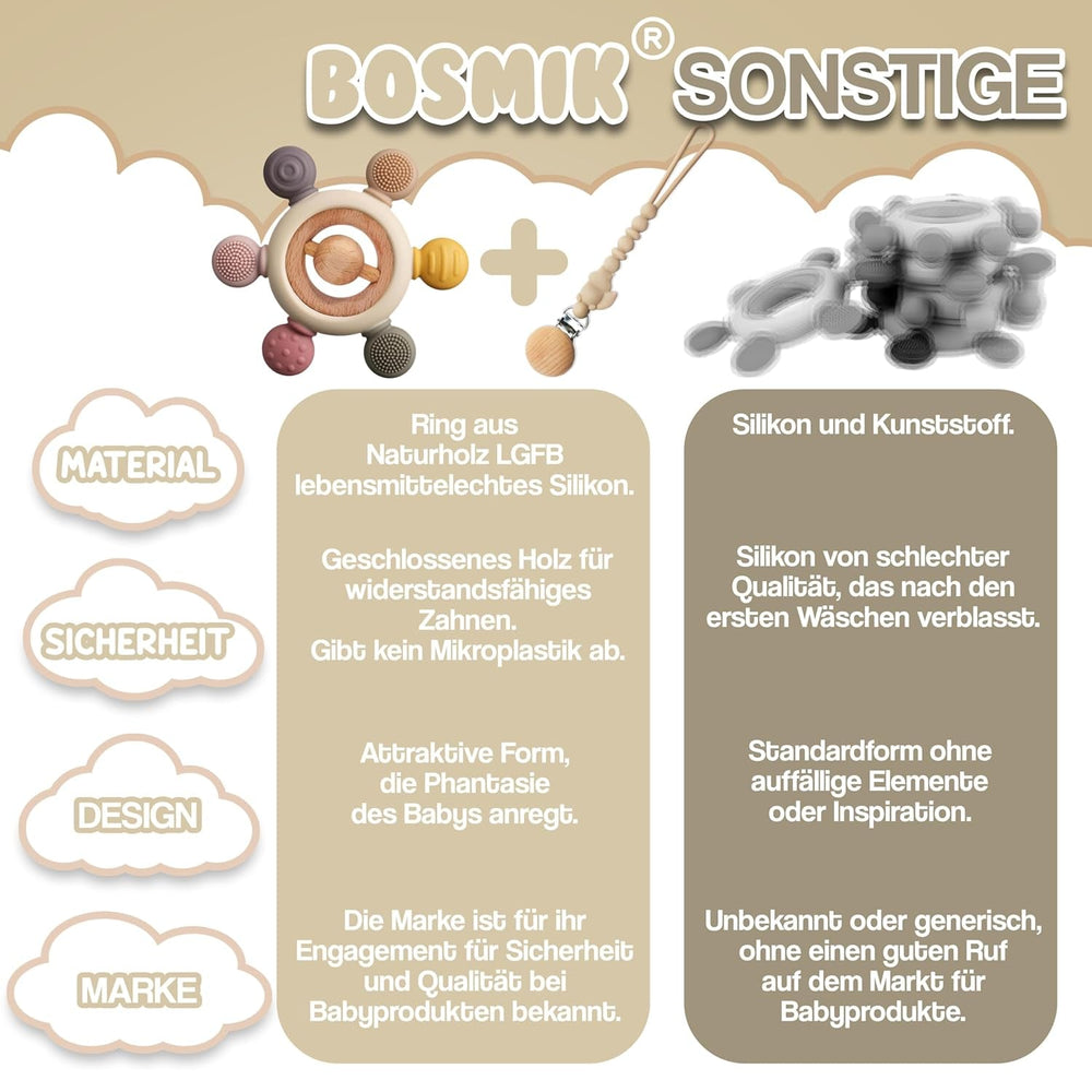 Anneau de dentition pour bébé avec chaîne de tétine - Aide à la dentition - Jouet pour bébé de 0 à 6 mois - Essentiels pour nouveau-né - Jouet de dentition sans BPA - Idées cadeaux pour nourrissons