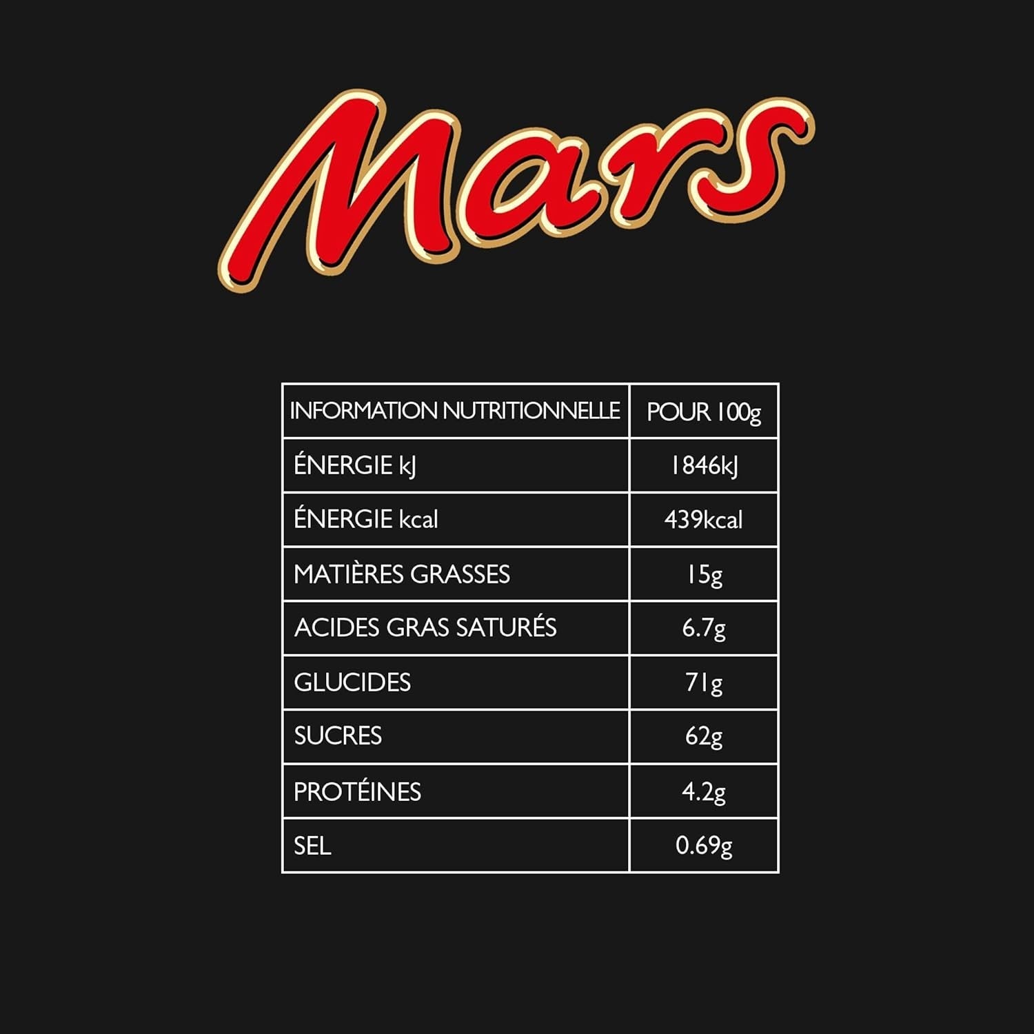 Packet Mix, Mars, Snickers, Bounty, Twix, Milky Way et autres bonbons au chocolat Naty Shop