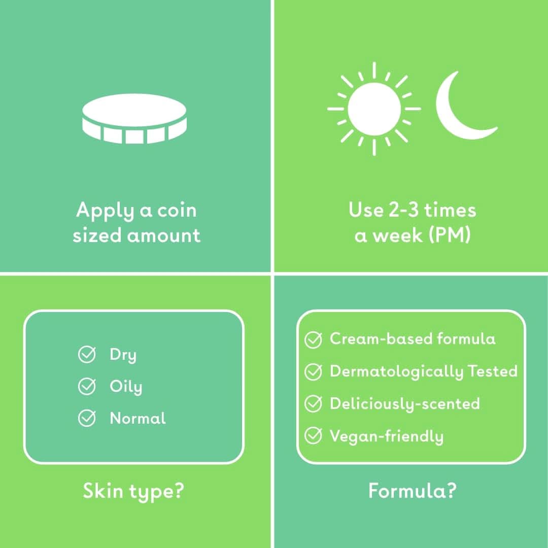 AHA peeling body scrub, 250 ml Cosmetice si Infrumusetare Naty Shop