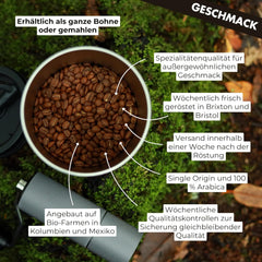 EXHALE Bio GANZE BOHNEN – Dunkel Gerösteter Kaffee – Emballage 450g – Sans mykotoxines et sain pour le café Bulletproof – Origine unique et 100% Arabica Bohnen