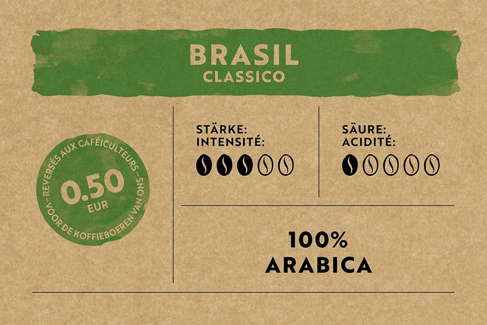 Café Royal Crema Classico Brasil - Café en grains 100% Arabica, équilibré et aromatique, torréfaction moyenne, force 3/5, commerce équitable, 500g de grains entiers (paquet de 2)