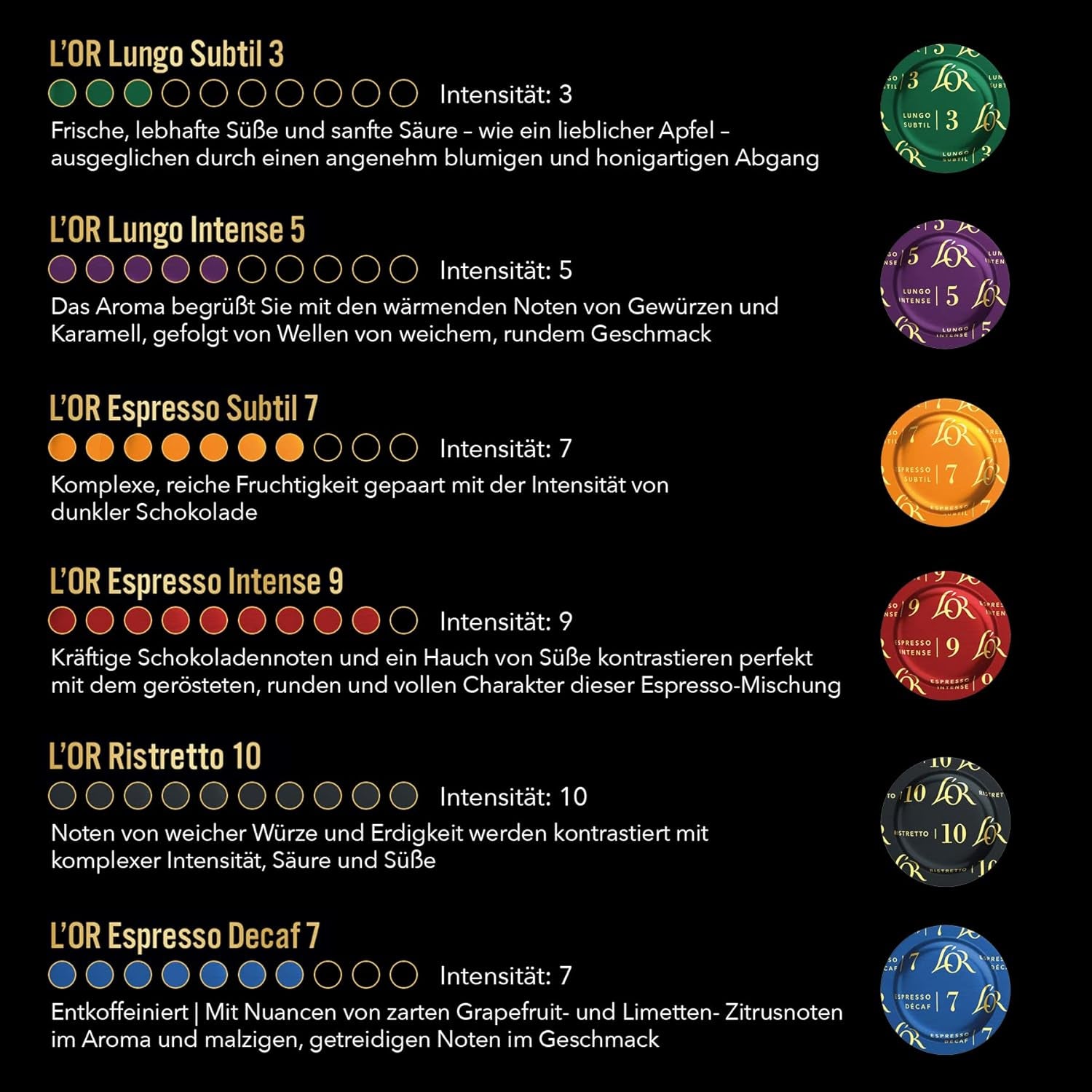 L'OR Suprême Lungo Intense 5, doux, Intensité 5/10, capsules de café compatibles Nespresso* Pro, 50 capsules