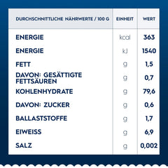Pâtes Fusilli Barilla sans gluten à base de délicieux maïs et riz - parfaites pour les personnes atteintes de la maladie coeliaque ou d'intolérance au gluten 400g