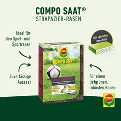 COMPO SAAT Strapazier-Rasen - Regenerationsstarker Strapazierrasen - Hochwertige Saatgutmischung Mit Premium-Mantelsaat - 2 Kg Für 100 M²