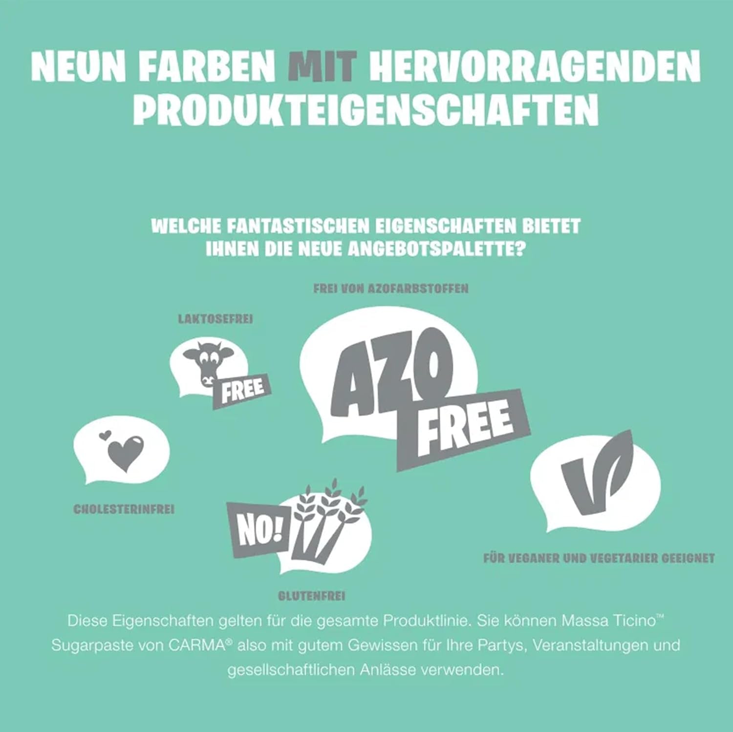 Massa Ticino Set 1x Fondant Blanc 250g et 1x Fondant Noir 250g - Pâte à sucre premium pour gâteaux, fondants en rouleaux - Parfait pour les gâteaux, le modelage et les décorations - Fondant pour boulangers professionnels et amateurs Pâte à sucre Naty Shop