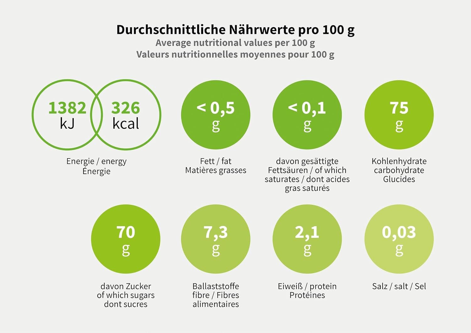 Mundo Feliz Dattes séchées aux graines issues de l'agriculture biologique, 2 x 500 g Produits déshydratés Naty Shop