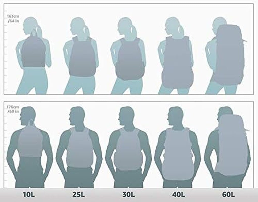 Samsonite Guardit Classy -15,6 pouces sac à dos pour ordinateur portable, 44 cm, 21,5 L, gris (Stone Grey) Bagages et matériel de voyage Naty Shop