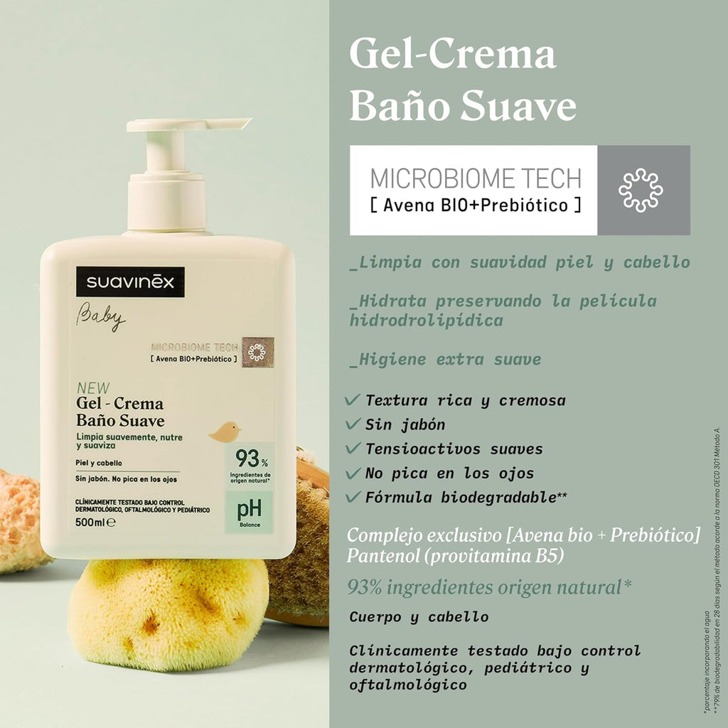 Suavinex, Syndet șampon pentru copii pentru piele și păr, fără săpun, 750 ml + loțiune hidratantă pentru corp, 750 ml, potrivit pentru pielea sensibilă și nou-născut, cu 90%-93% ingrediente naturale. Copii - Baie si Skincare Naty Shop