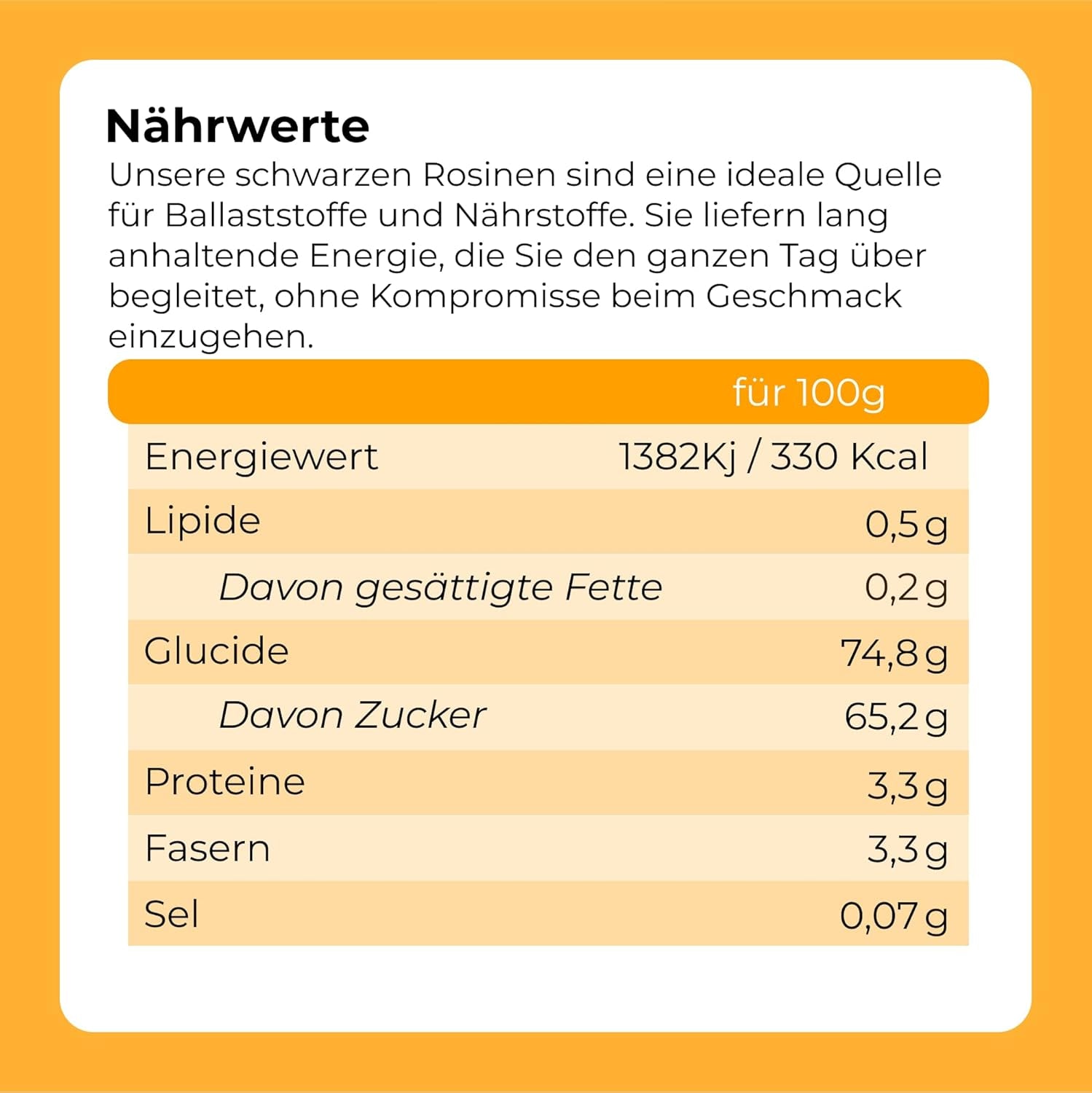 Sultanes noires violettes 1 kg | Raisins secs | Sans graines et sans sucre | produits sans génie génétique | Convient aux végétariens et végétaliens | Idéal à combiner avec les produits déshydratés au chocolat Naty Shop