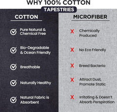 Tapisserie mandala métallisé doré jeté de plage indien en coton Casa - Accessoires et Décorations Naty Shop