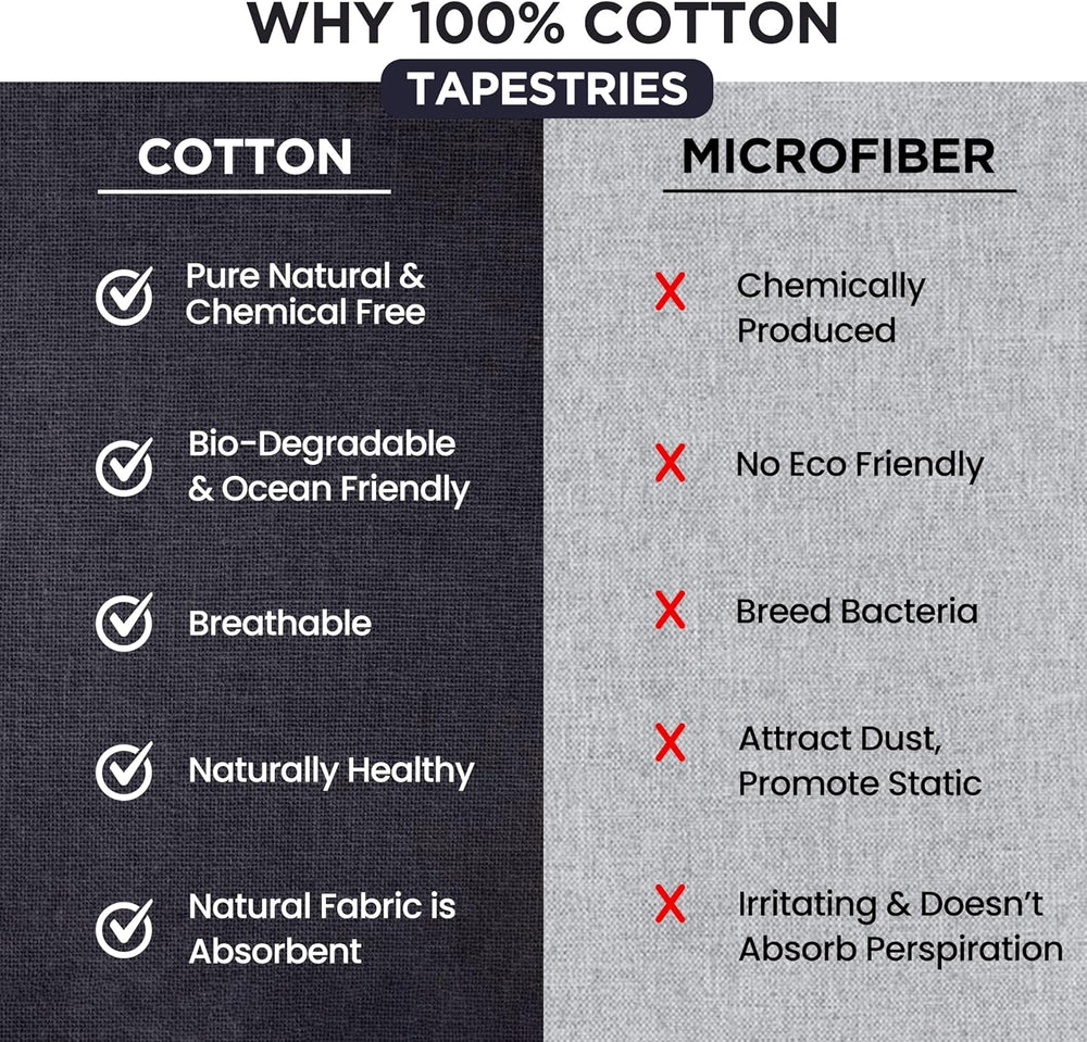 Serviette de plage tapisserie Inde ronde mandala hippie grande Maison - Accessoires et Décorations Naty Shop