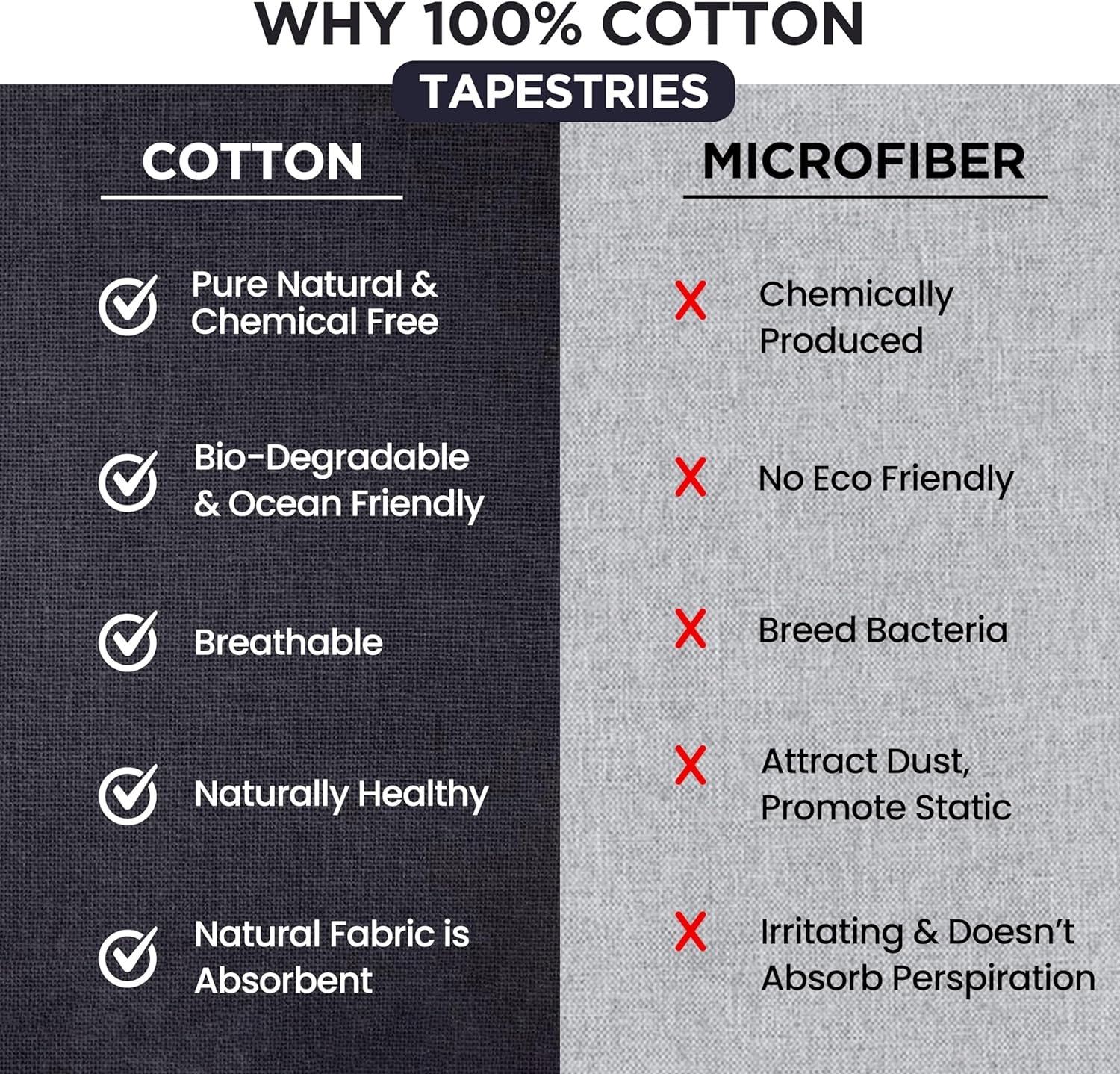 Tapisserie tapisserie mandala gris noir tissu mural Maison - Accessoires et Décorations Naty Shop